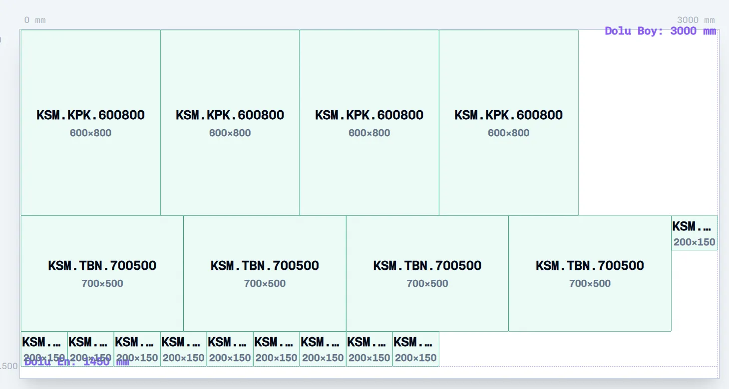Niro ERP 2B kesim yerleşimi — 1500x3000 mm sac üzerine yerleşmiş kapak, taban ve braket parçaları